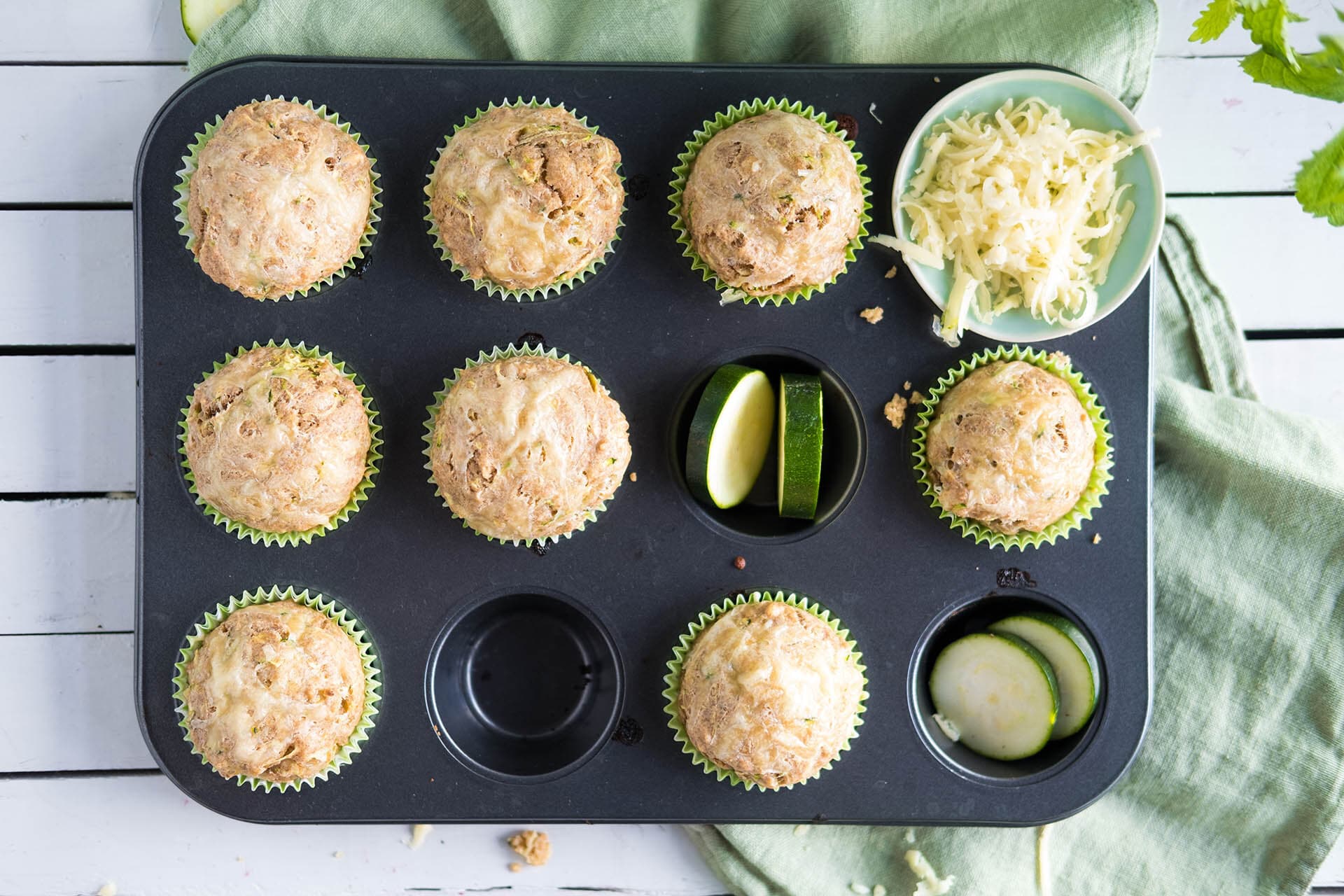 Matmuffins